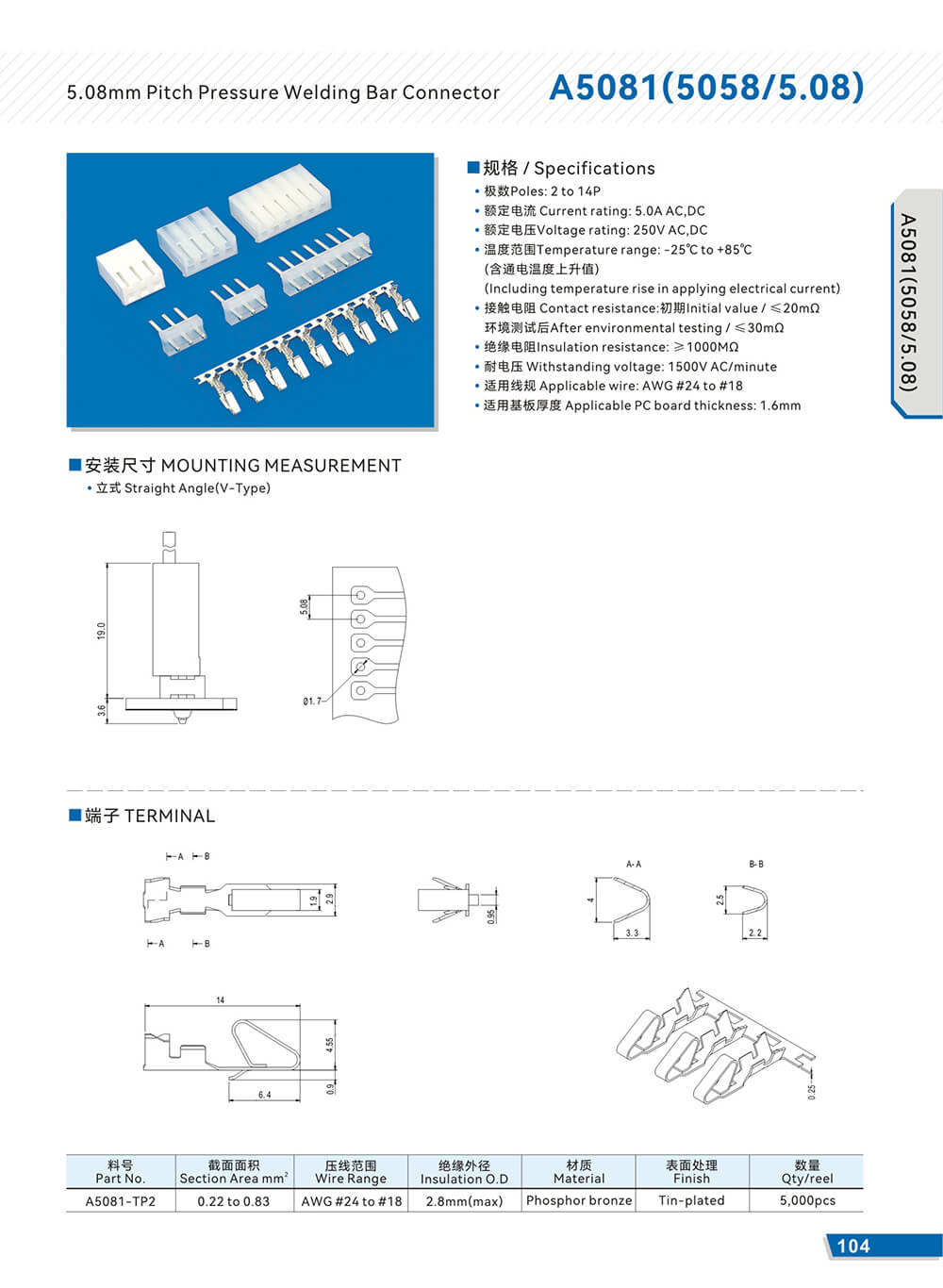 A5081(5058／5.08)- 02.jpg