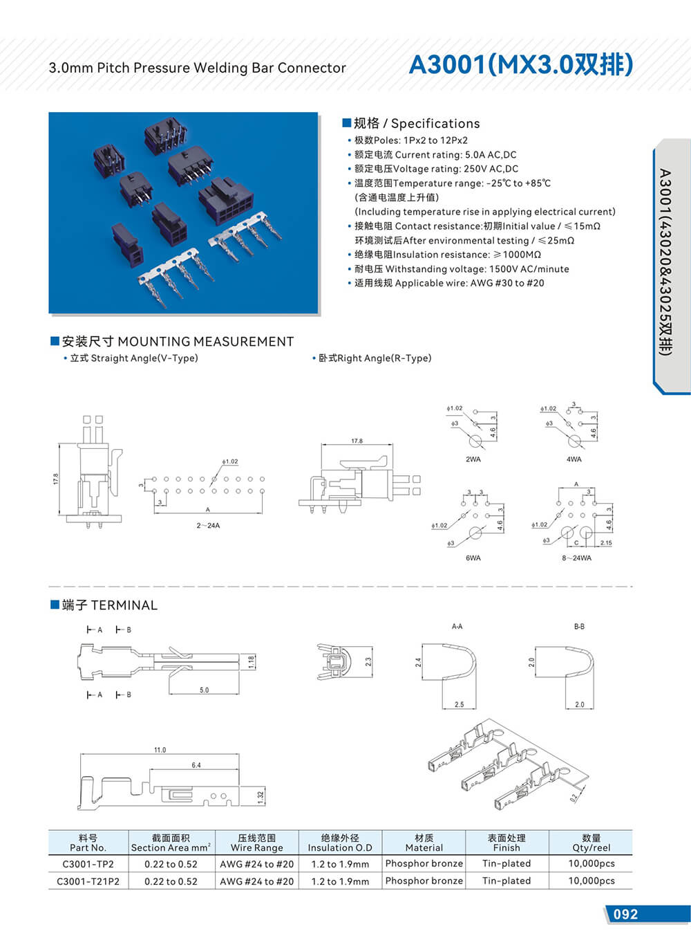 A3001(MX3.0雙排)-02.jpg