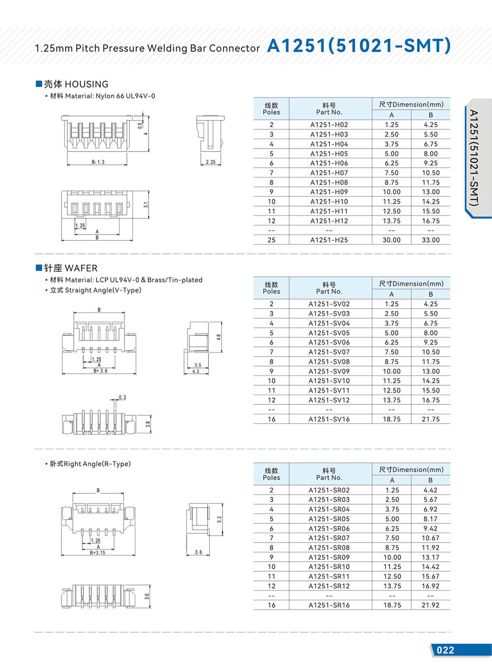 A1251(51021-SMT)-03.jpg