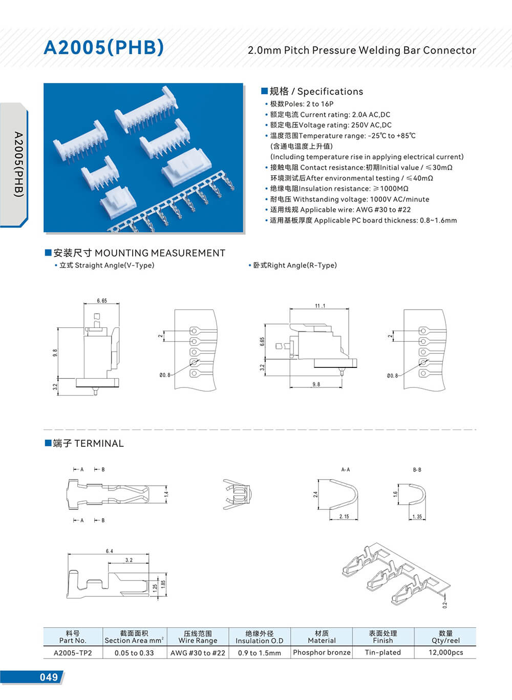 A2005(PHB)-02.jpg