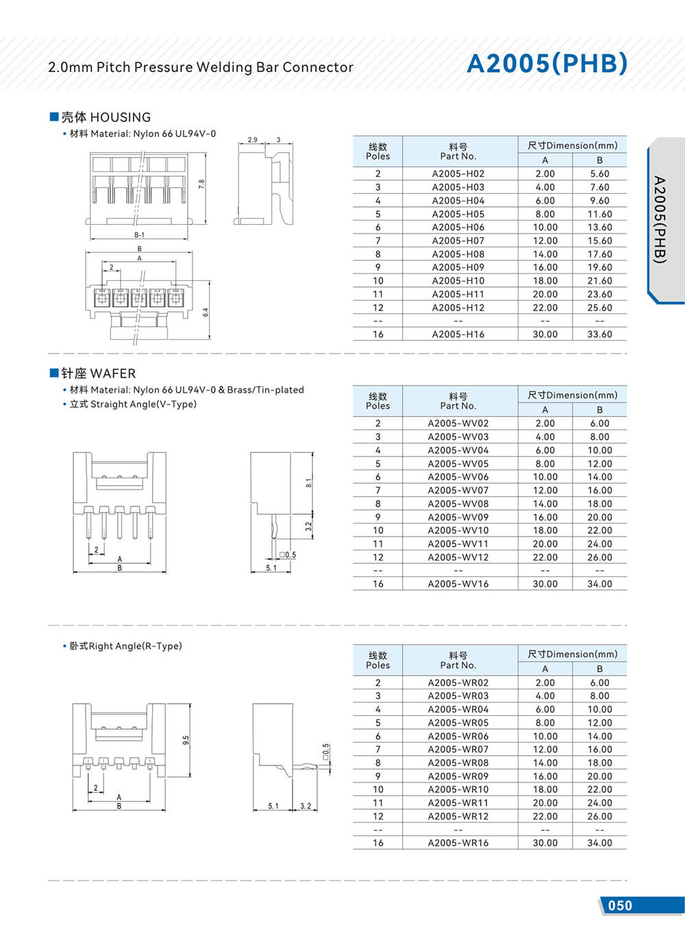 A2005(PHB)-03.jpg