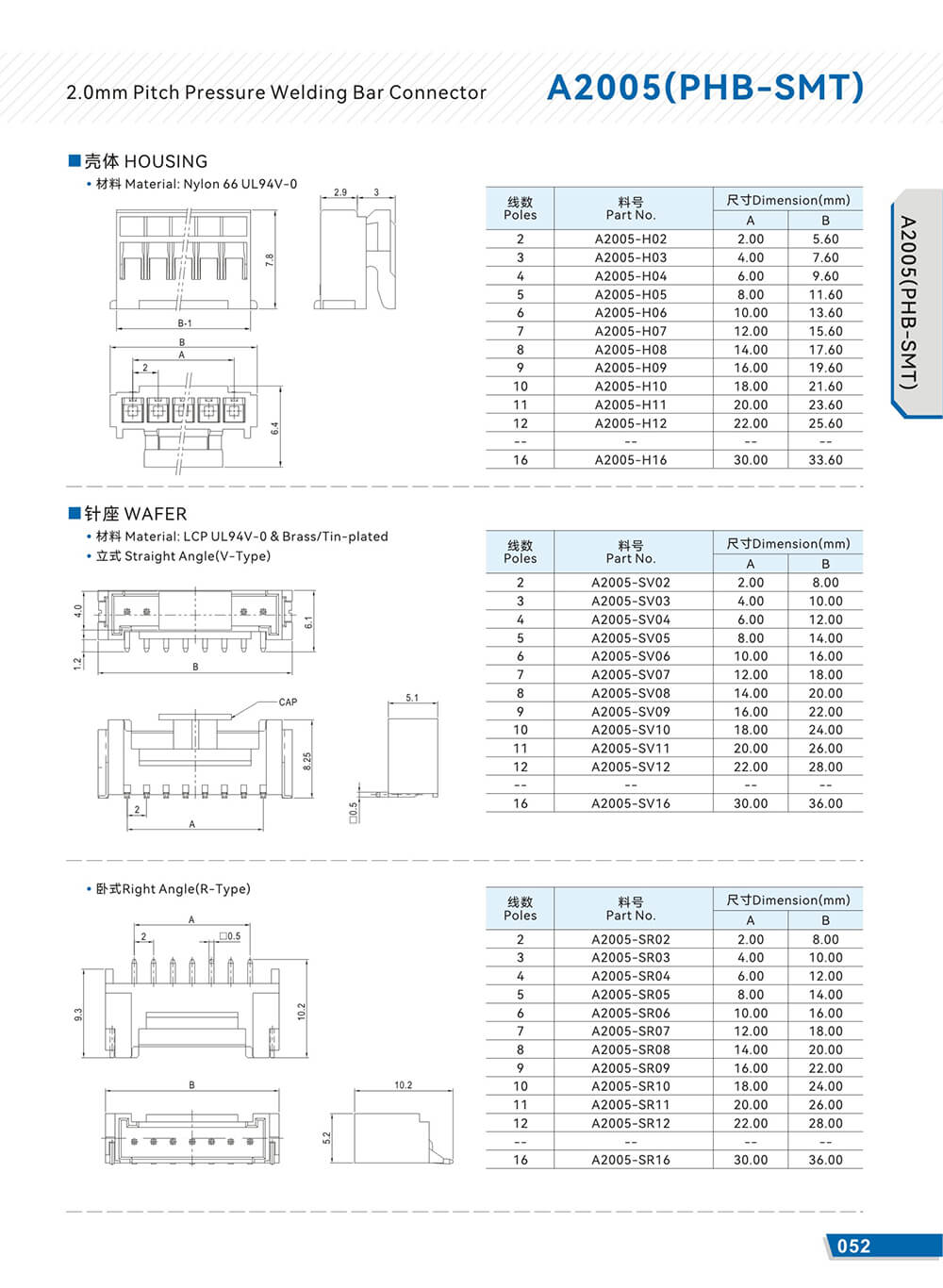 A2005(PHB-SMT)-03.jpg