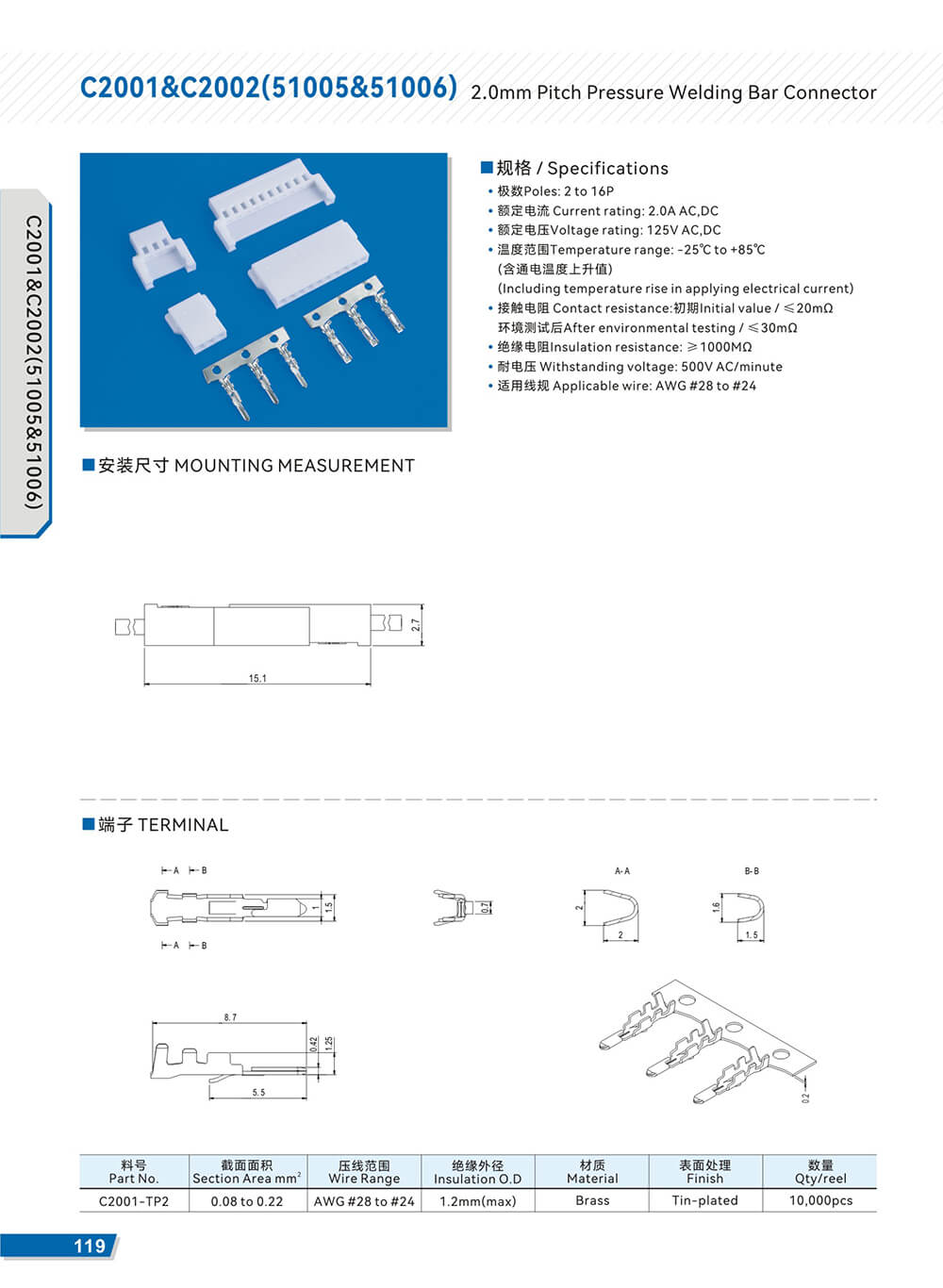 C2001&C2002(51005&51006)-02.jpg