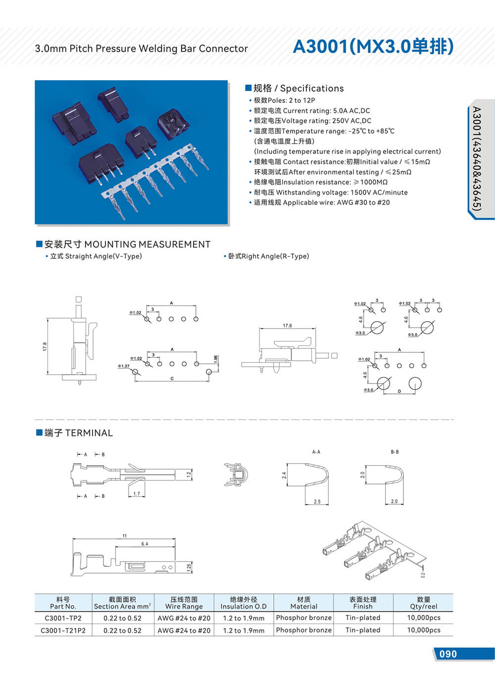 A3001(MX3.0單排)-02.jpg