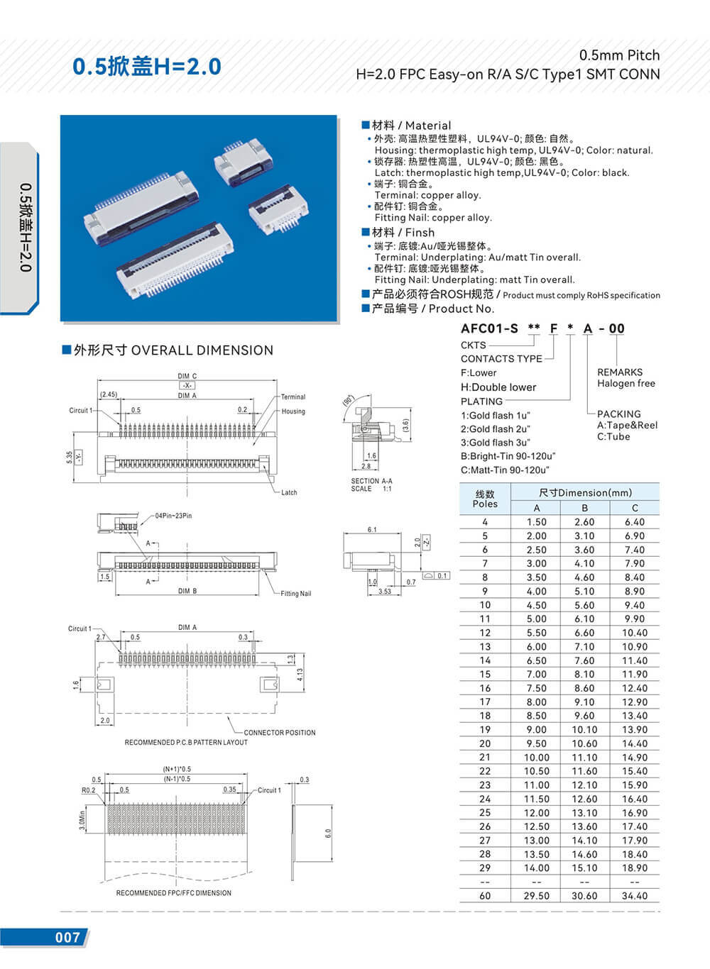 0.5掀蓋H=2.0-02.jpg